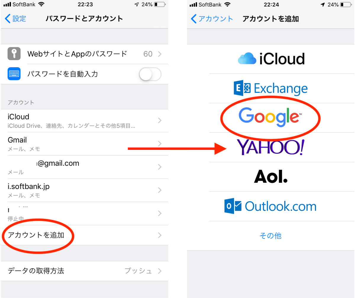 Gmail転送